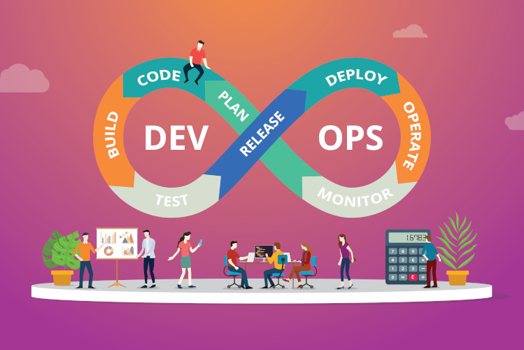 DEVOPS